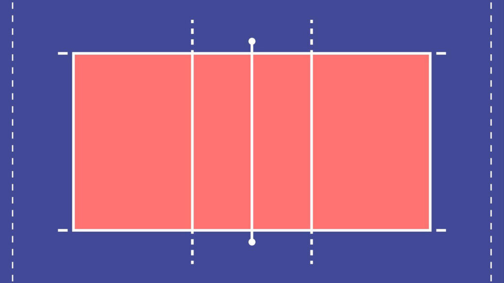 Kích thước sân bóng chuyên hơi