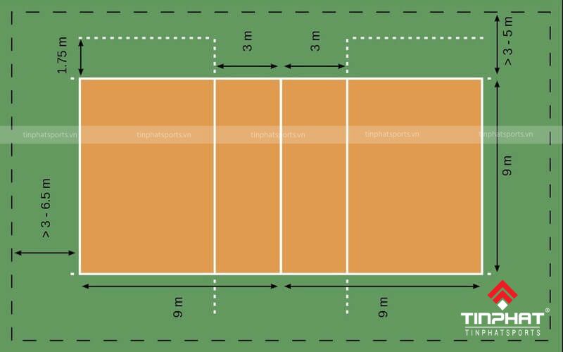 Kích thước sân bóng chuyền tiêu chuẩn quốc tế FIVB