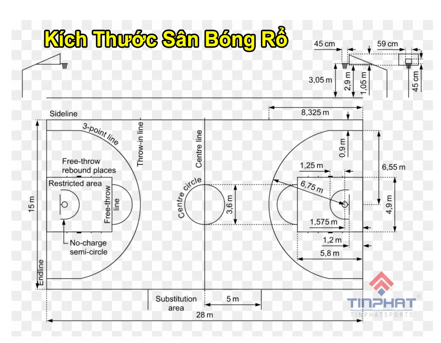 Kich thuoc san bong ro