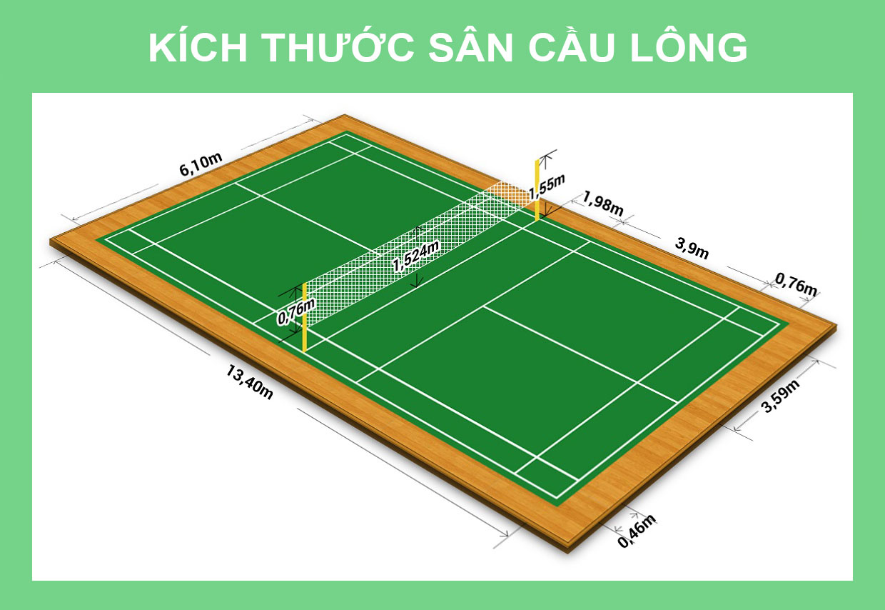 Kích thước sân cầu lông đơn và đôi