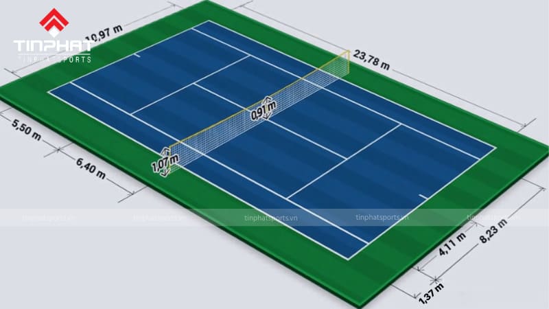 Kích thước sân tennis tiêu chuẩn quốc tế (ITF)