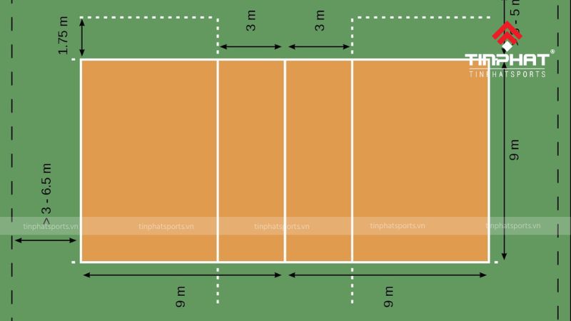 Kích thước tiêu chuẩn của sân bóng chuyền hơi tổng thể được quy định cụ thể là chiều dài 12m, chiều rộng 6m