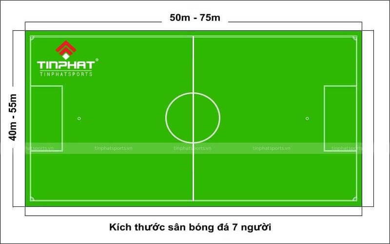 Kích thước sân bóng đá 7 người theo tiêu chuẩn VFF