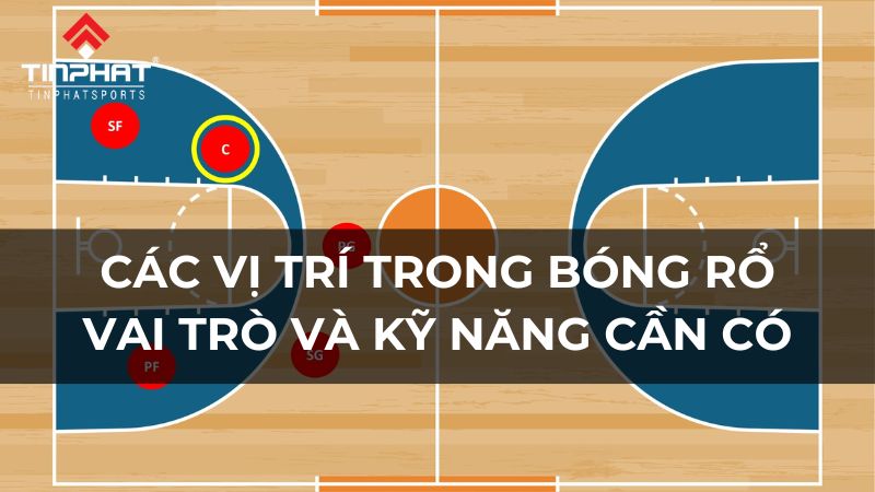 các vị trí trong bóng rổ