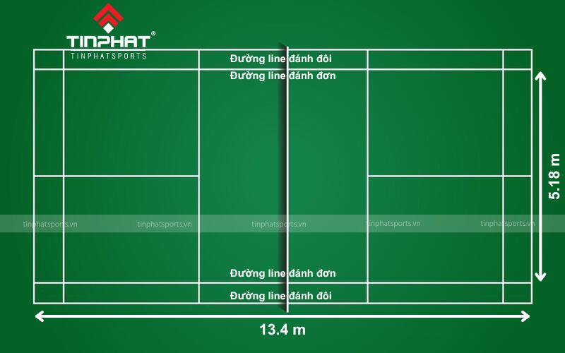 Kích thước sân cầu lông đánh đơn