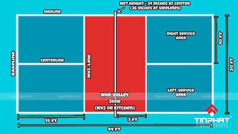 Sân Pickleball là một không gian chơi đơn giản và dễ tiếp cận, phù hợp với mọi lứa tuổi và trình độ