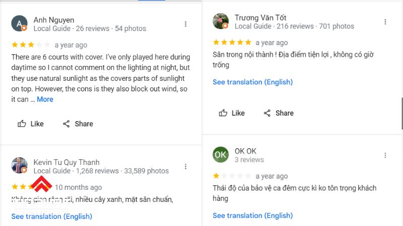 Đánh giá của khách hàng về sân tennis Kỳ Hòa quận 10 trên Google maps