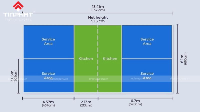 Kích thước tiêu chuẩn sân Pickleball