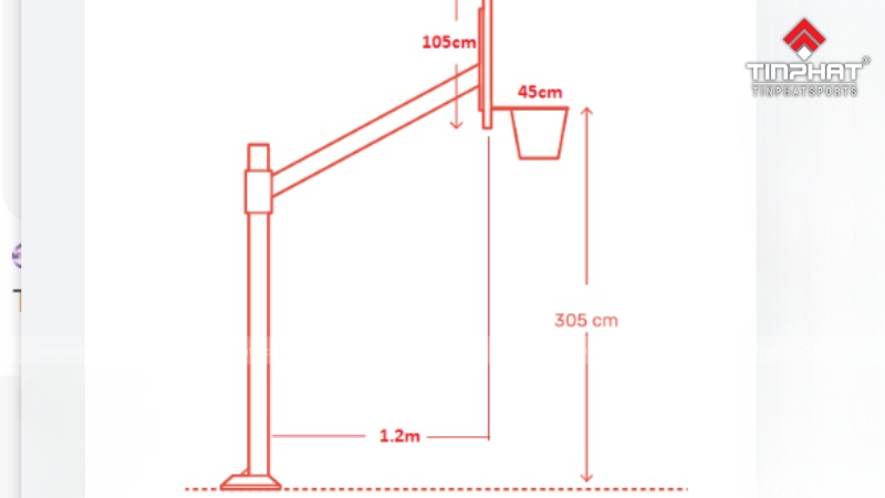 Chiều cao của trụ bóng rổ theo tiêu chuẩn FIBA