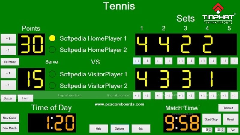 Cách đọc điểm trong tennis theo thứ tự: 0 – 15 – 30 – 40 – Game.