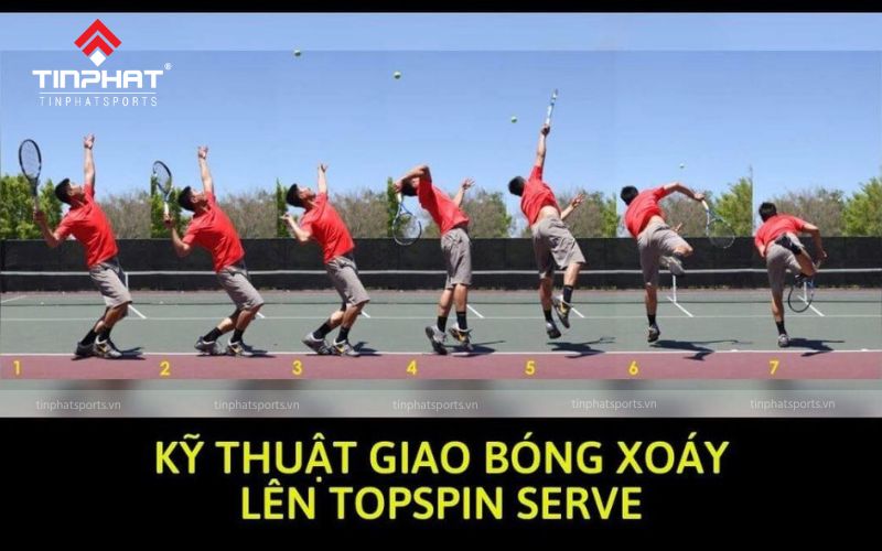 Kỹ thuật giao bóng tennis Topspin serve