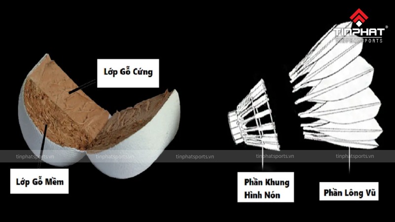 Đế của một quả cầu lông chất lượng không nên quá cứng và trọng lượng vừa phải