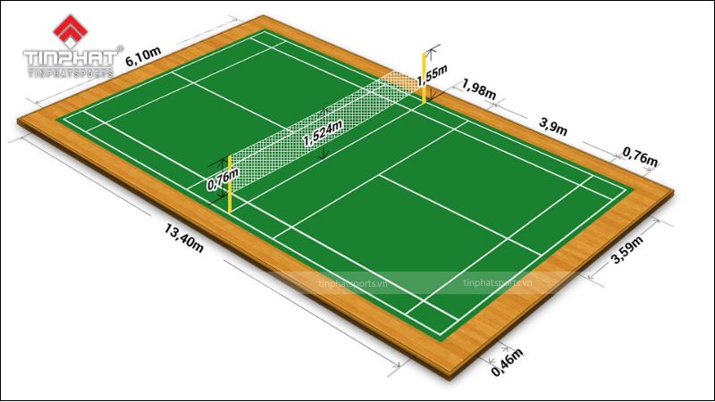 Ý nghĩa của các vạch trên sân cầu lông