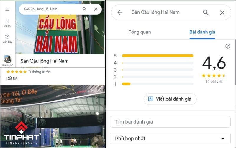 Sân cầu lông Hải Nam được đánh giá 4.6 sao trên Google Map